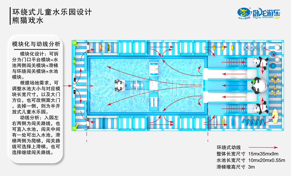 熊貓戲水環(huán)繞式水樂園